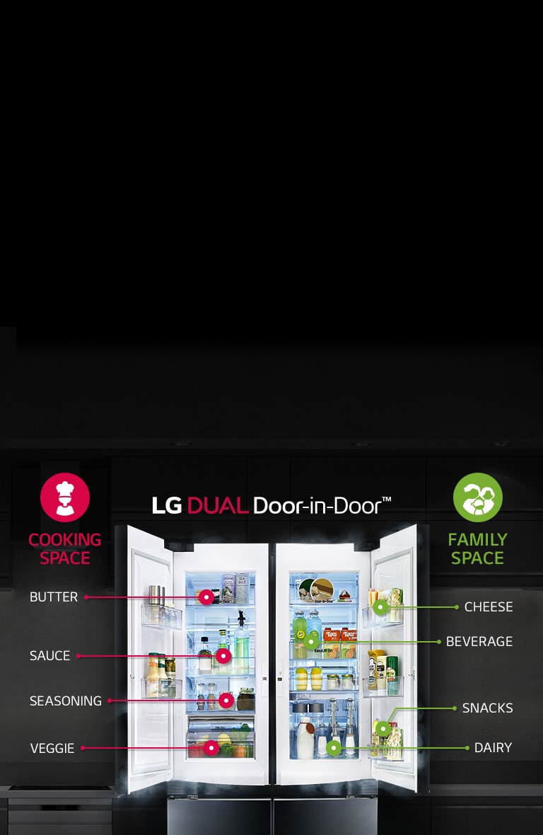 Dual Door-in-Door™ _inno